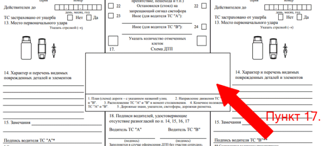 Составление схемы ДТП сотрудниками ГИБДД регламент