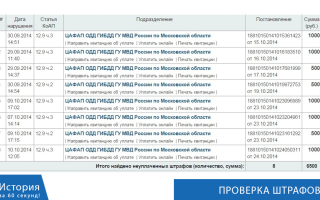 Проверка штрафов ГИБДД по номеру машины