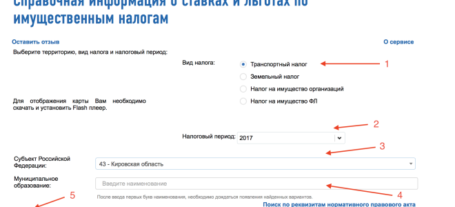 What does transport tax consist of?